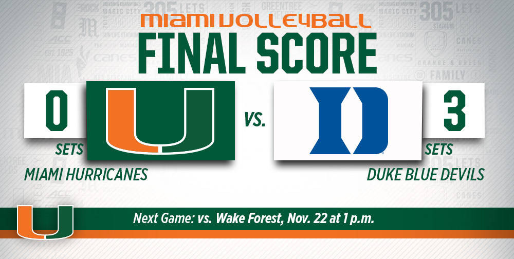 @CanesVB Falls to Duke in Three Sets