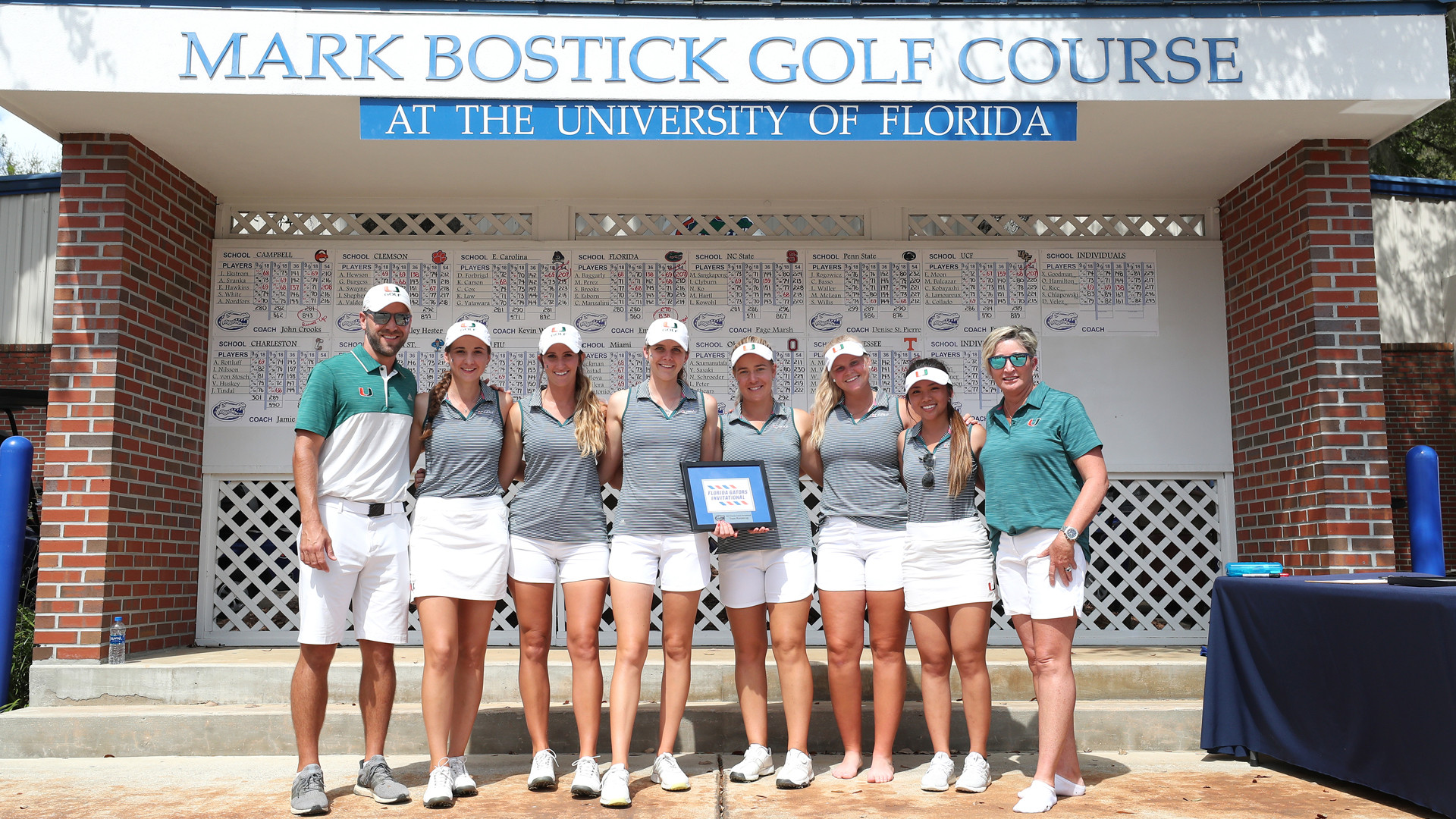 Canes Golf Finishes Second at Florida Gators Invitational