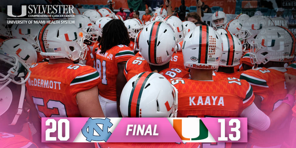 No. 16 Miami Falls Short in 20-13 Loss to UNC