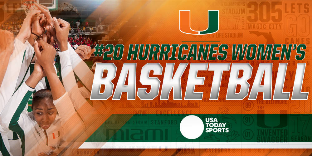 Miami No. 20 in Preseason USA TODAY Coaches Poll