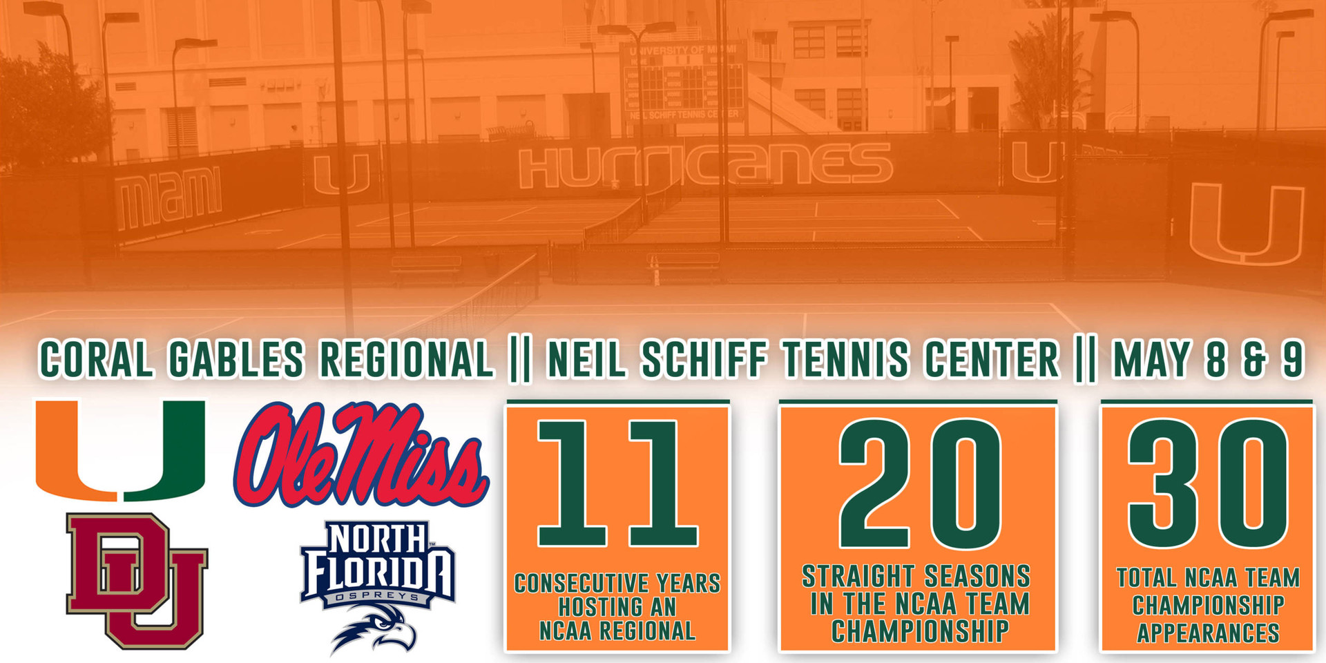 W. Tennis to Host 11th Straight NCAA Regional