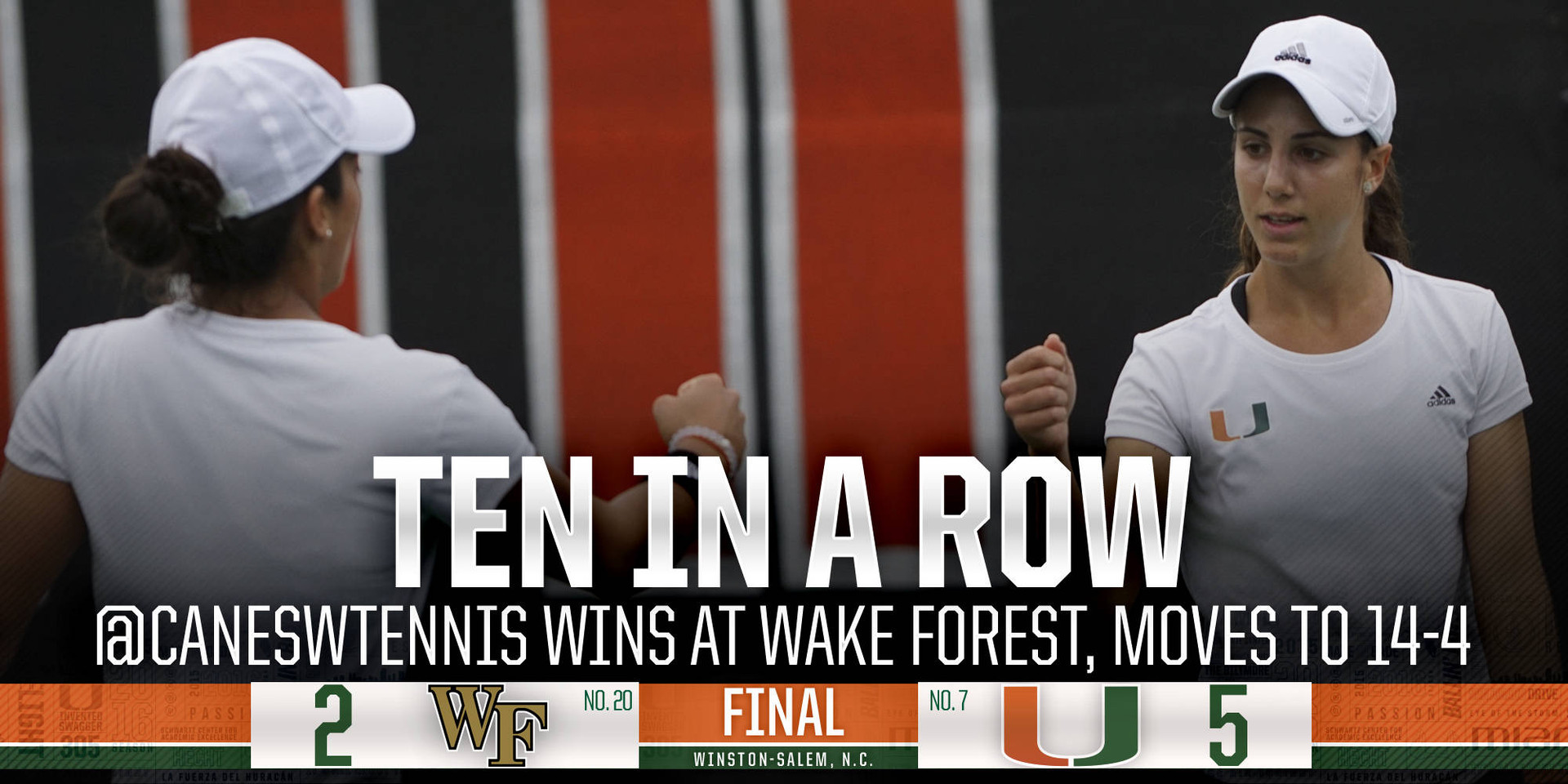 Miami Tops No. 20 Wake for 10th-Straight Victory