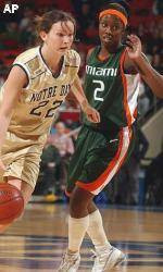 Women's Basketball Hosts Providence
