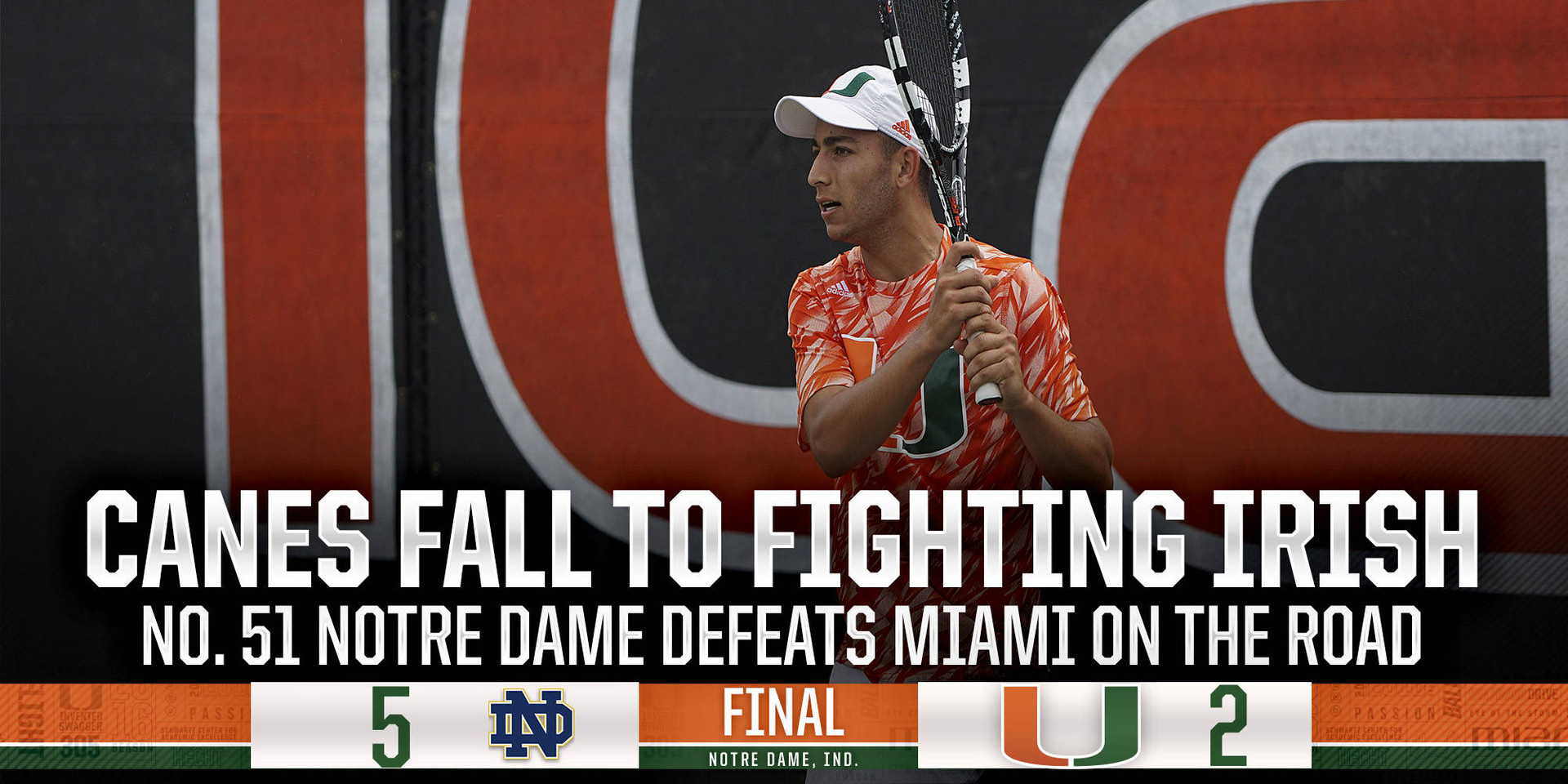 @CanesMensTennis Falls to No. 51 Notre Dame