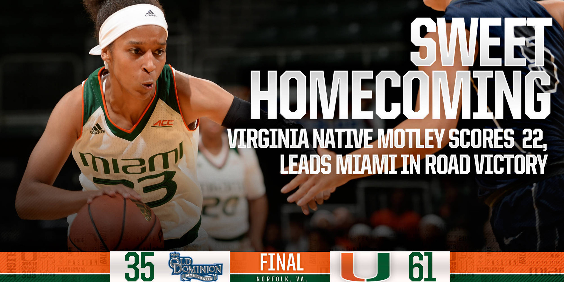 Virginia Native Motley Scores 22 in Win at ODU