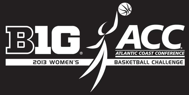 W Hoops at Minnesota in Big Ten/ACC Challenge