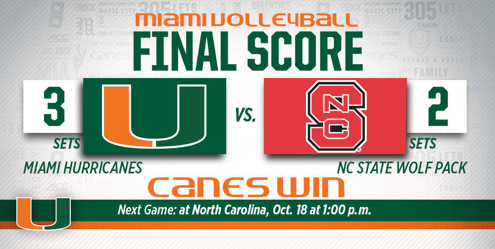 @CanesVB Outlasts NC State in Five Sets