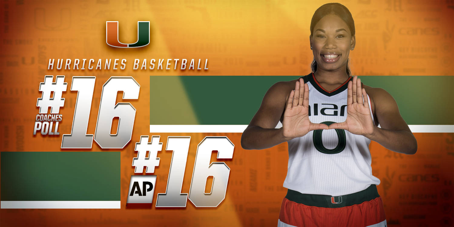 @CanesWBB Rises One Spot to No. 16 Nationally