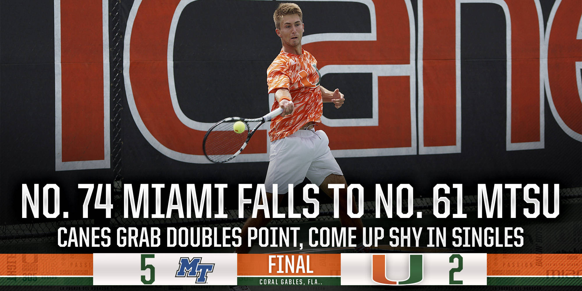 @CanesMensTennis Comes Up Short Against MTSU