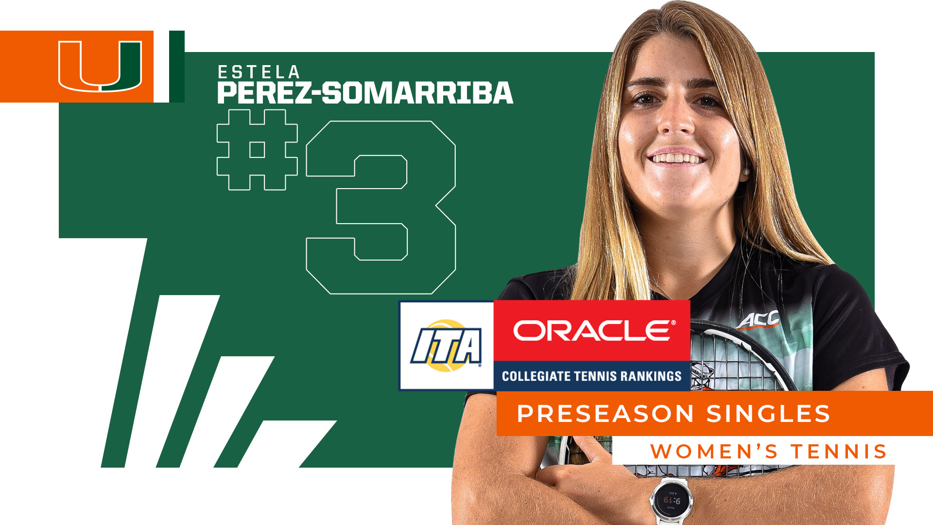 Perez-Somarriba Ranked Third to Open 2018-19