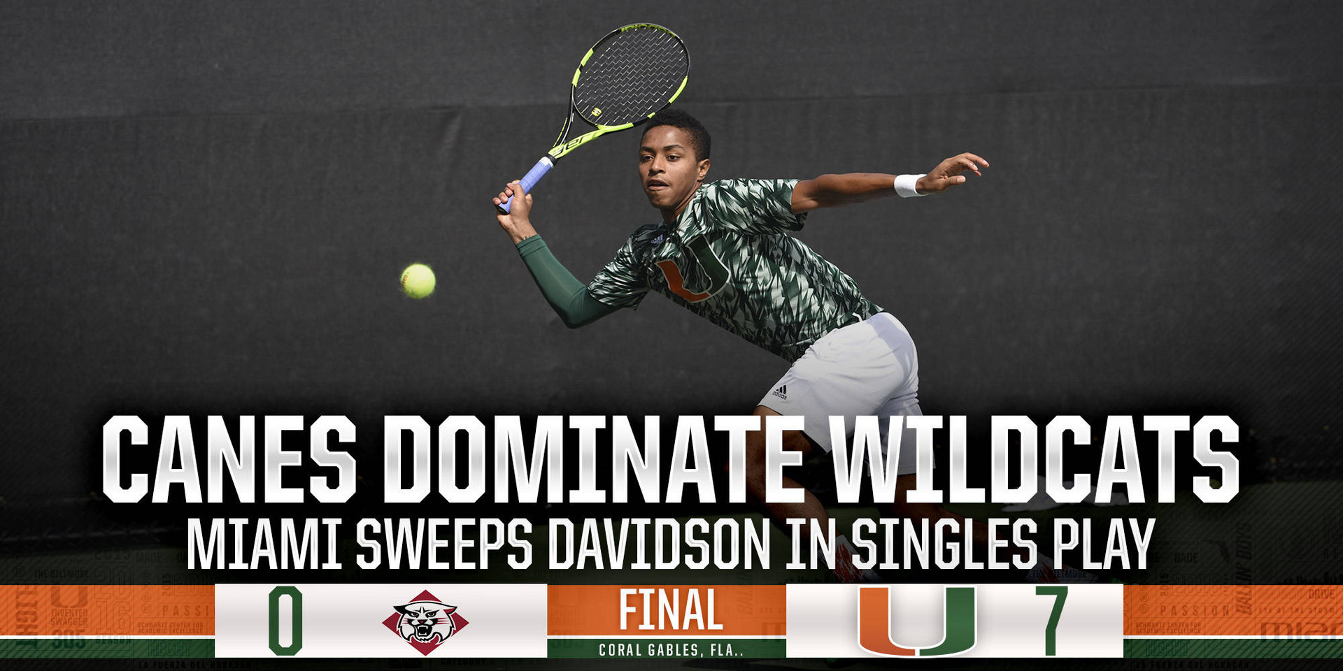 Miami Takes Down Davidson, 7-0