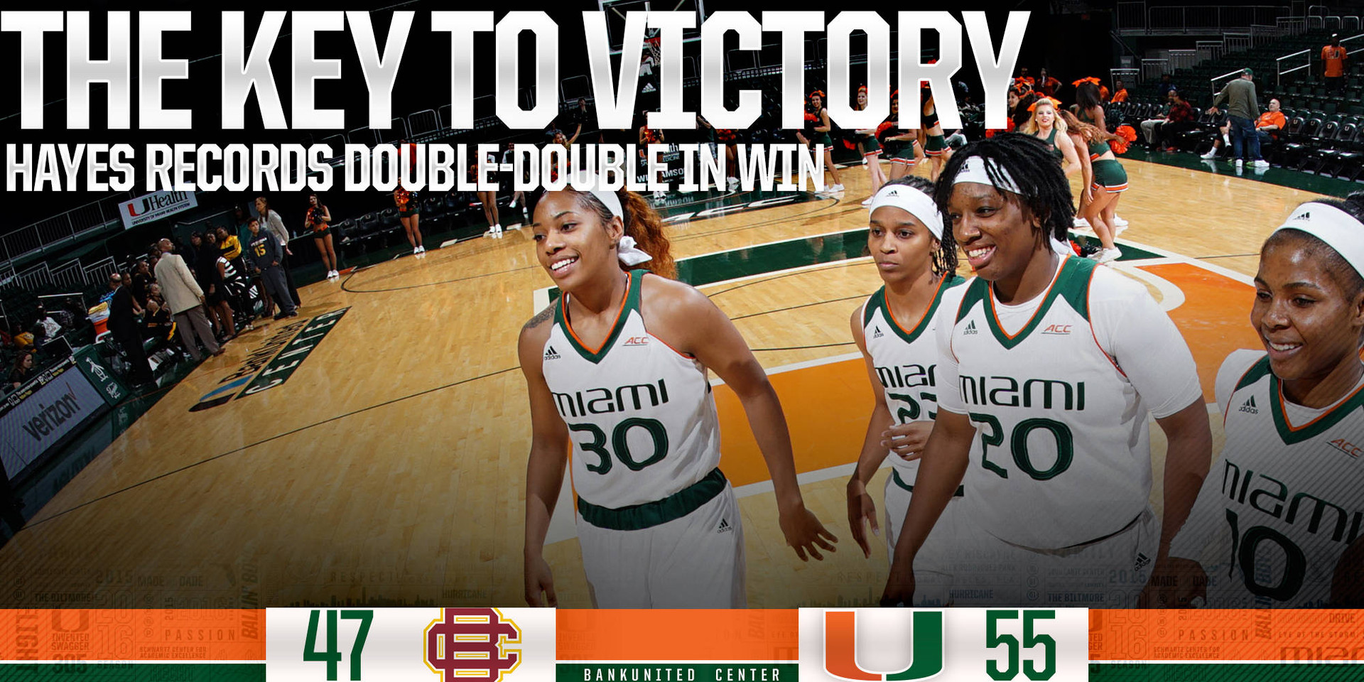 @CanesWBB Wins 55-47 over Bethune-Cookman