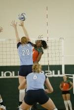 Hurricanes Lose to Duke in Three Games