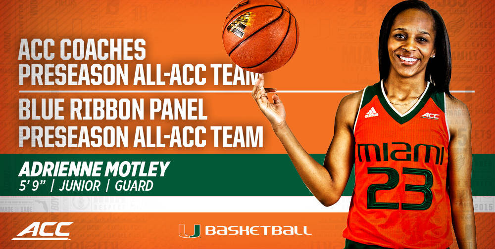 Motley Preseason All-ACC, Miami Picked Sixth