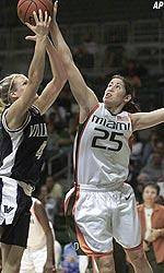 Hurricanes Stumble Against No. 20 Villanova