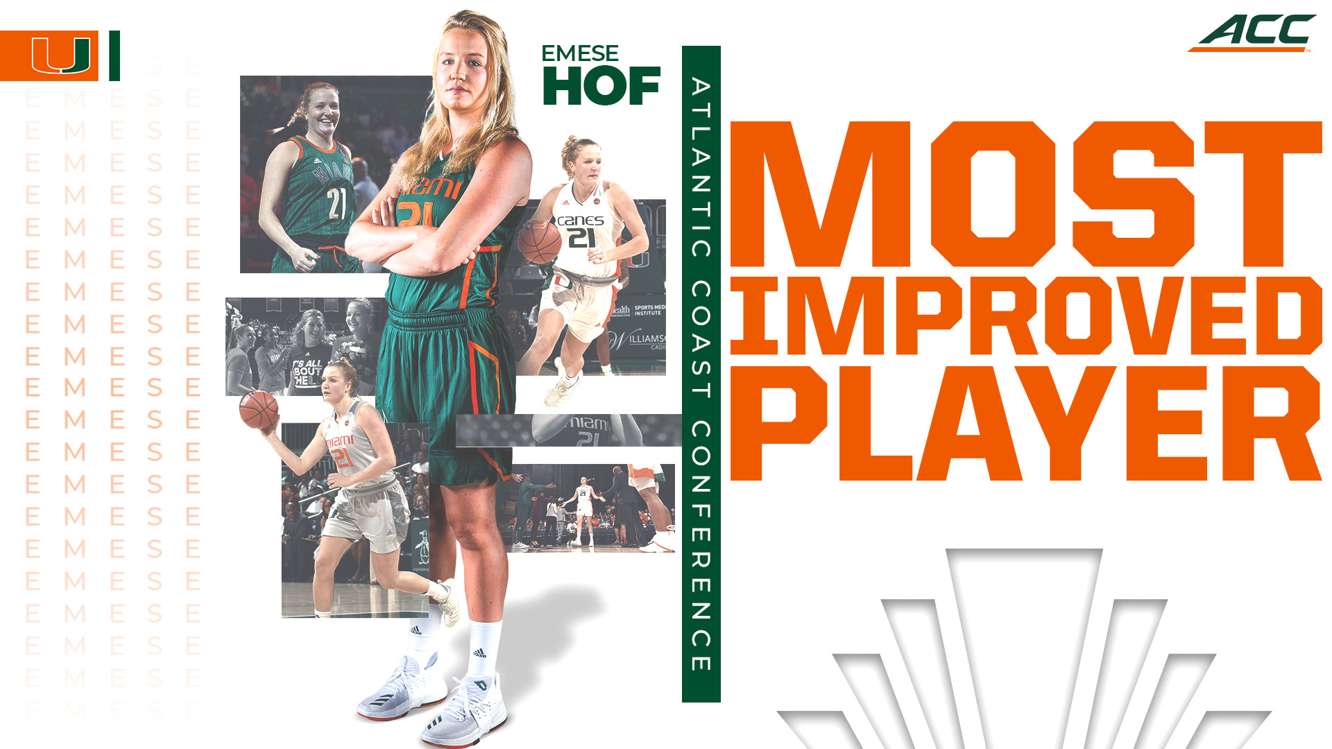 Hof Tabbed as ACC Most Improved Player