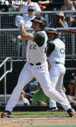 No. 10 Miami Takes Series Opener over Manhattan, 7-3