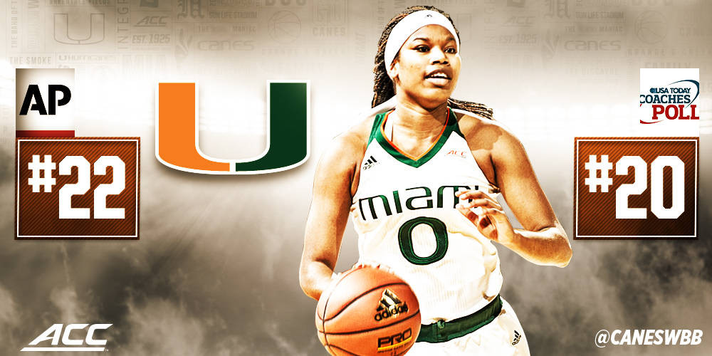 @CanesWBB Ranked No. 22/20 to Close 2015
