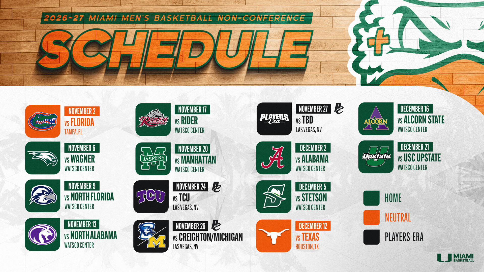 Miami Announces Non-Conference Schedule