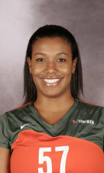 Miami Volleyball Announces Team Awards