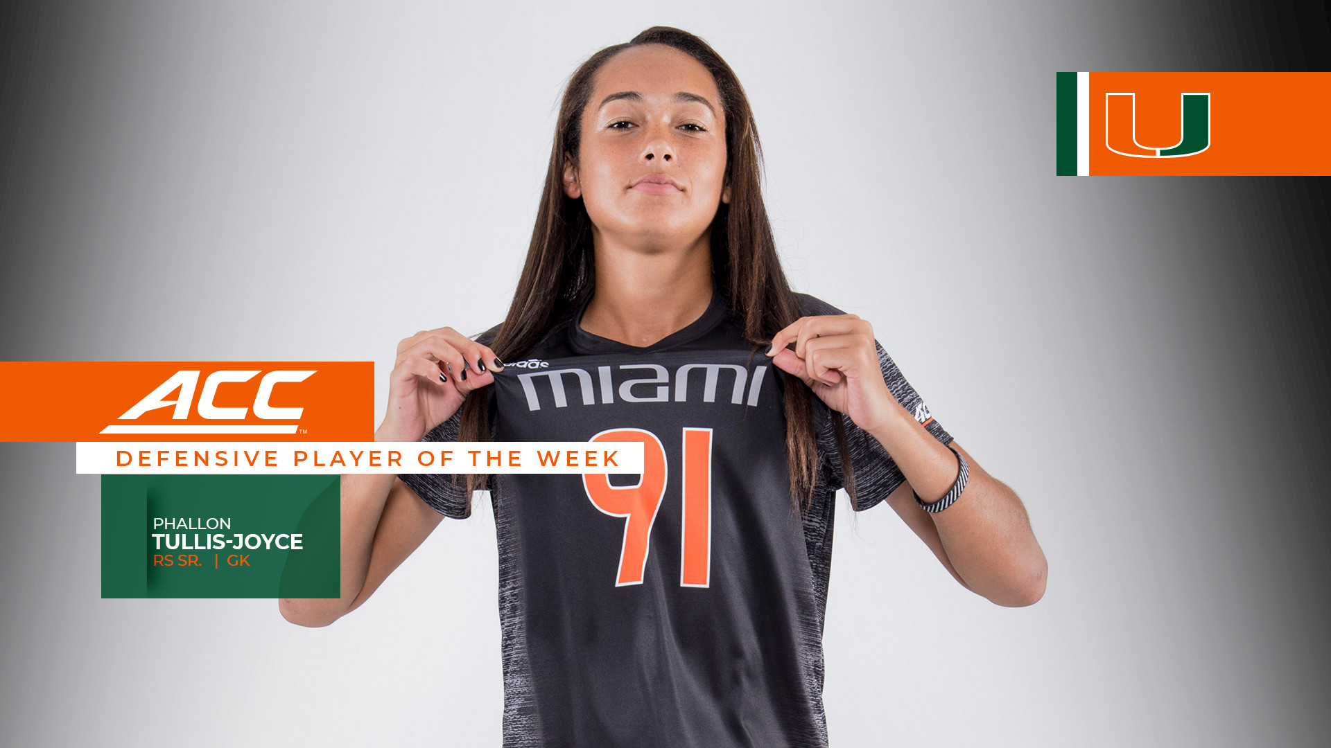 Tullis-Joyce Garners ACC Defensive Player of the Week Honors