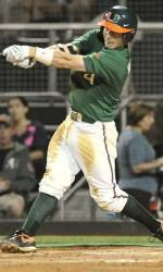 No. 21 Miami Takes Series with 19-6 Win Over Wake Forest