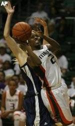 James a WBCA/Kodak Honorable Mention All-American