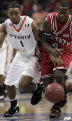 Hurricanes Roll Past Wolfpack, 63-50