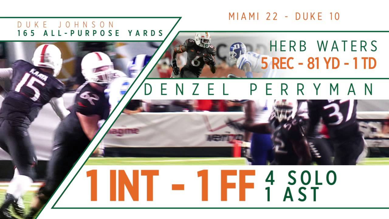 Video Infographic - Duke