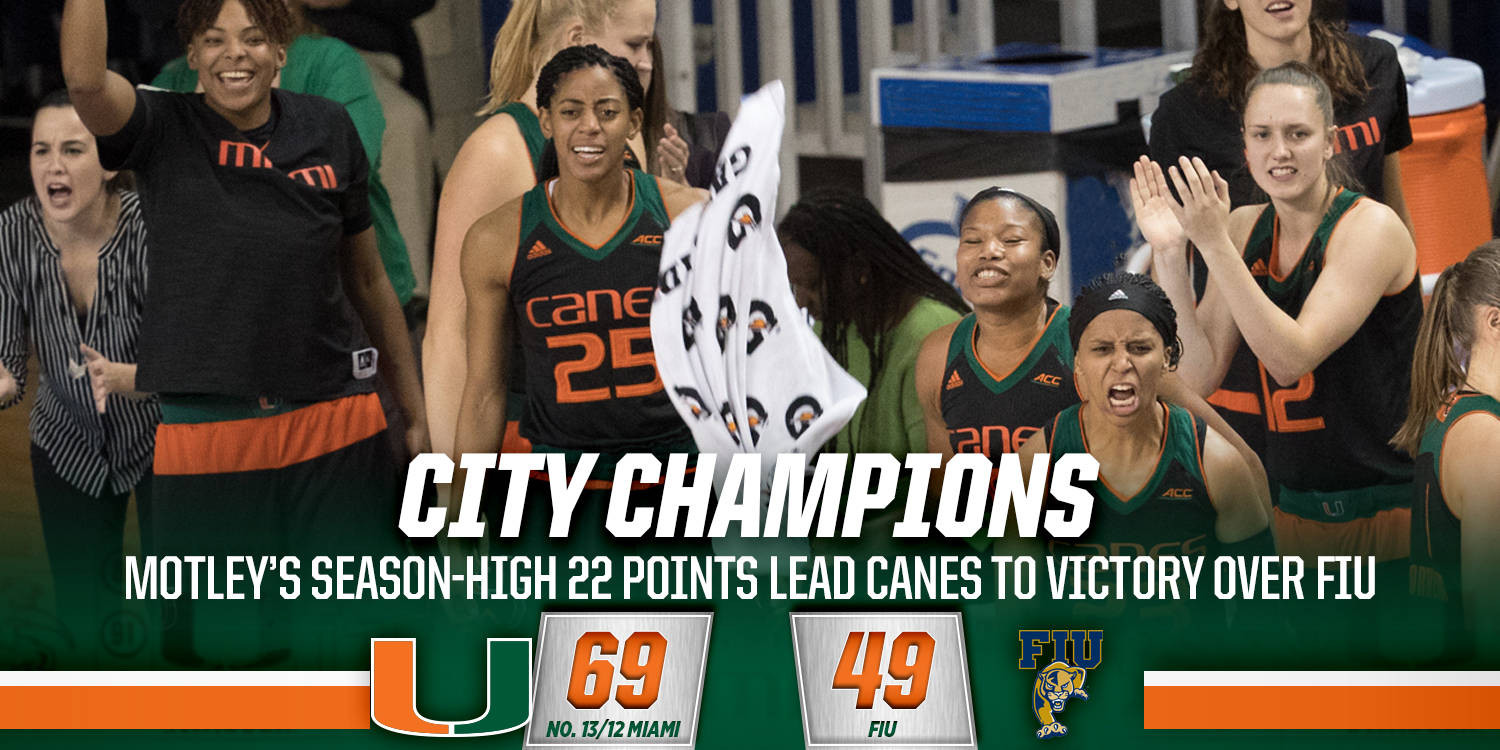 @CanesWBB Notches 69-49 Road Win at FIU