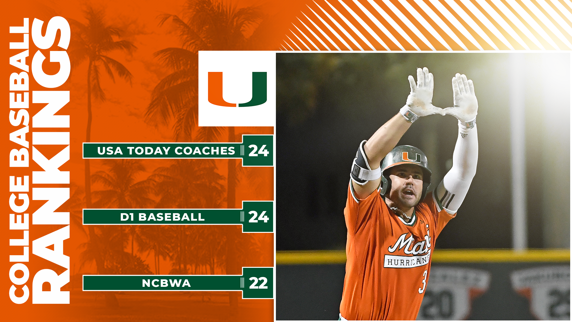 Baseball Cracks USA Today Coaches Poll