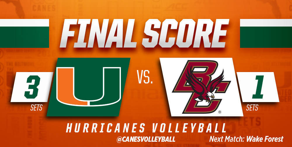 @CanesVB Beats Boston College in Four Sets