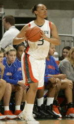 Hurricanes Host UM Thanksgiving Tournament Friday and Saturday.
