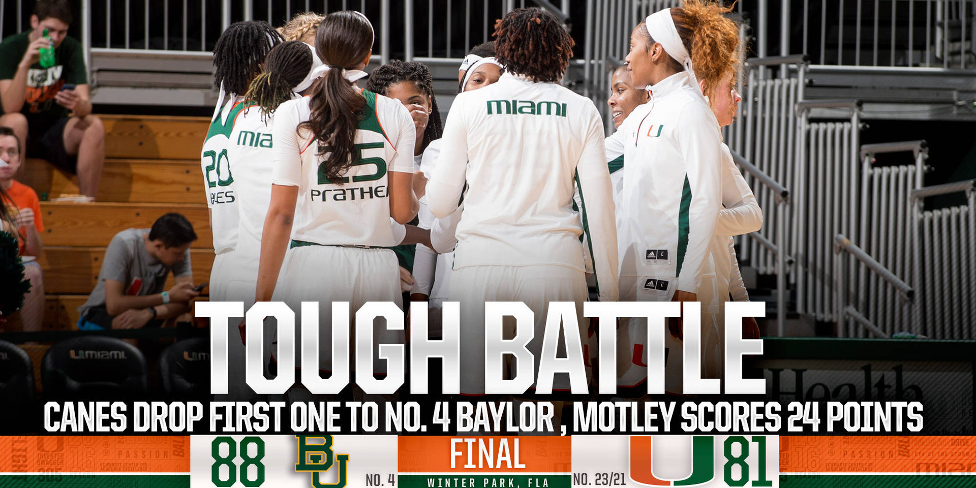 @CanesWBB Fall Just Short vs. No. 4/4 Baylor