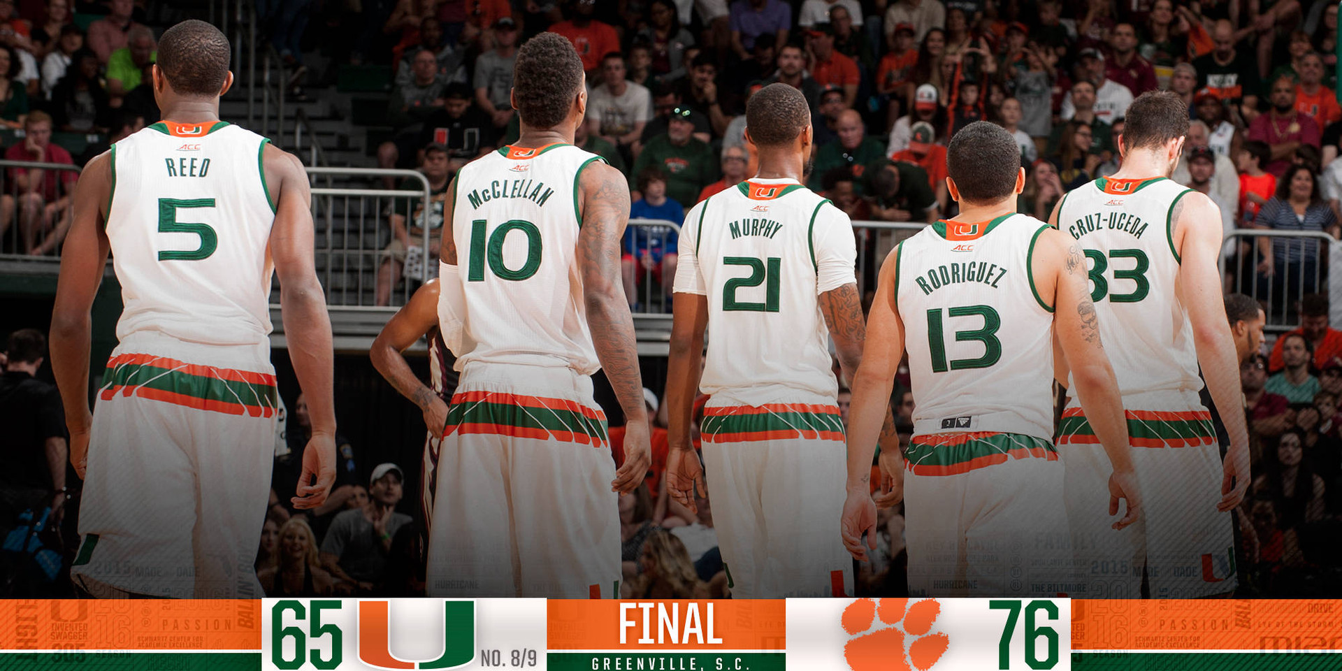 #8/9 Canes fall to Clemson 65-76