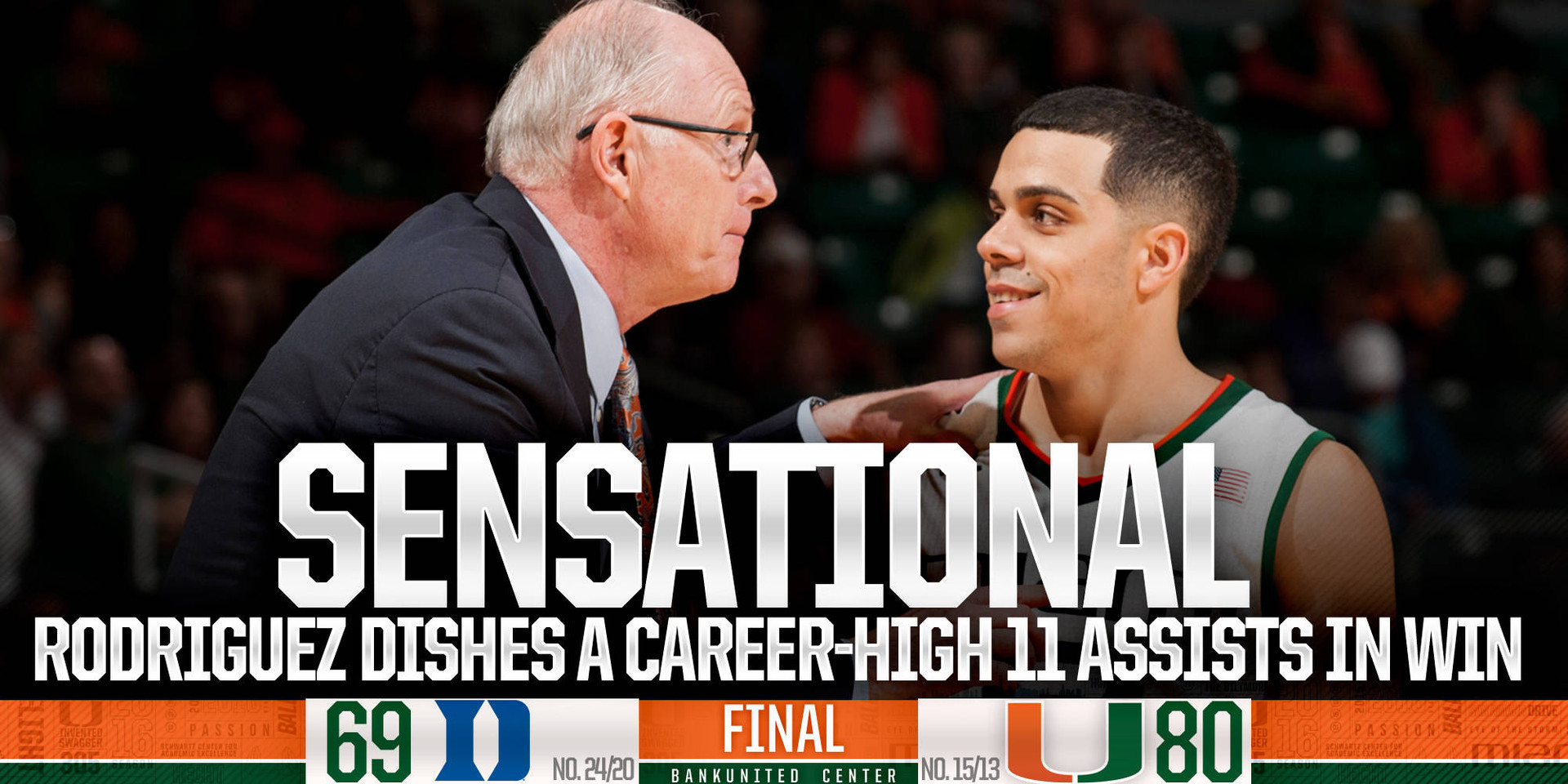 No. 15/13 @CanesHoops Rolls Past Duke, 80-69
