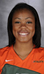 Miami Win-Streak Snapped at Wake Forest, 3-0