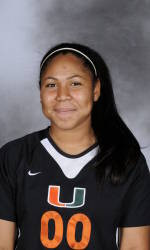 Miami Soccer Welcomes Florida Gulf Coast Tuesday Evening