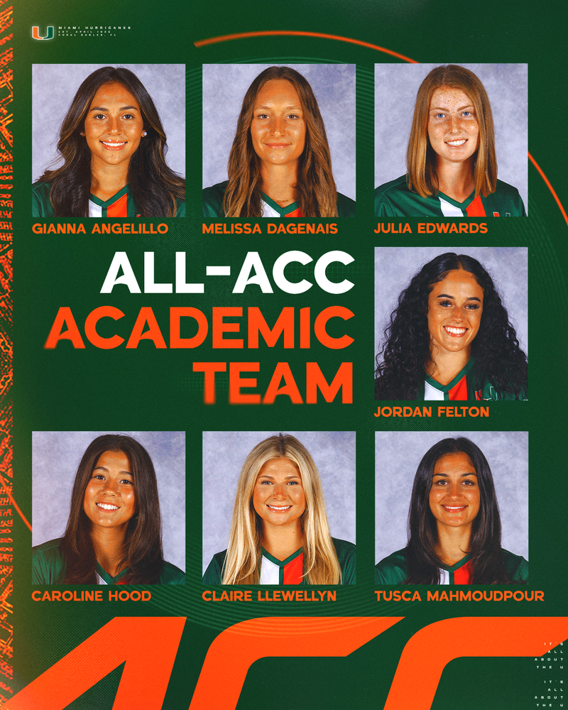 ALL-ACC ACADEMIC TEAM WSOC 2023