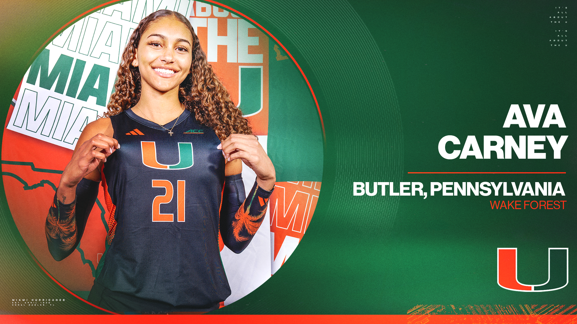 Transfer Ava Carney Joins Miami For 2024 Season