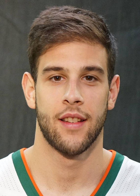 Ivan Cruz Uceda - Men's Basketball - University of Miami Athletics