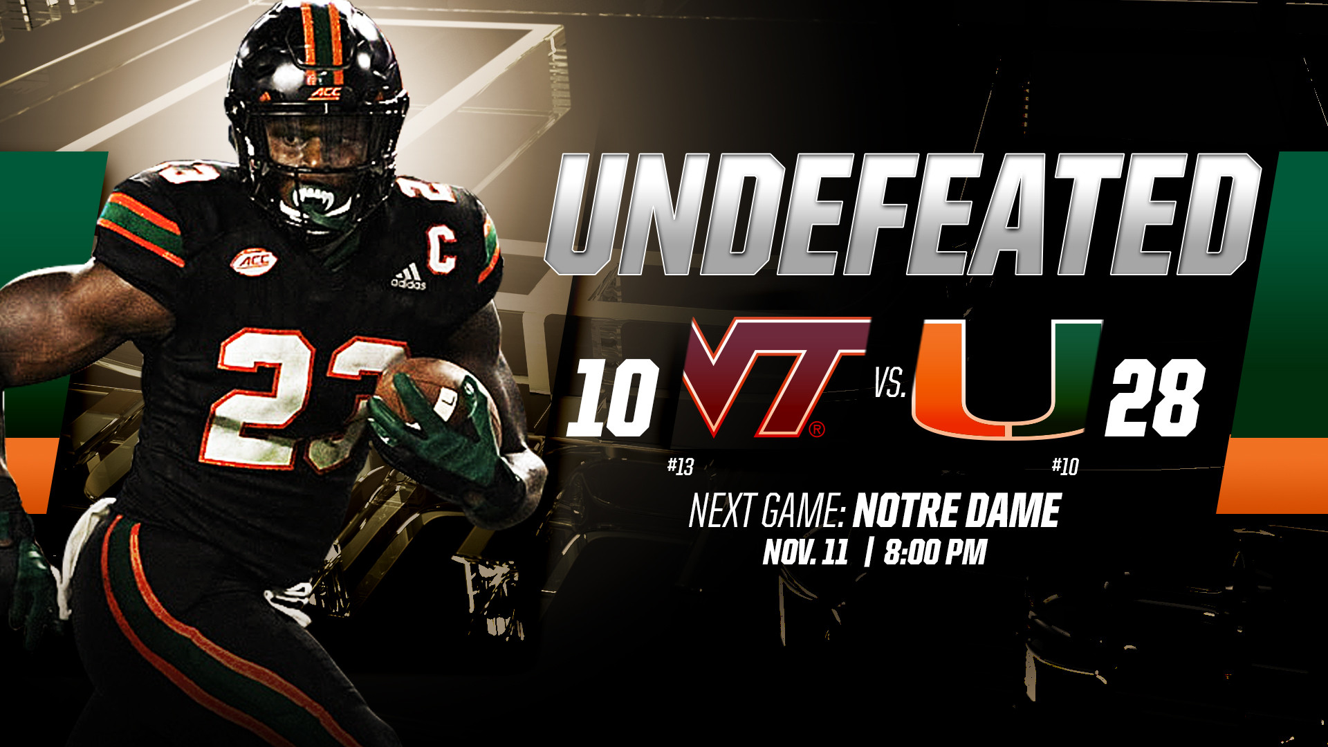 No. 10 Hurricanes Best No. 13 Hokies, 28-10