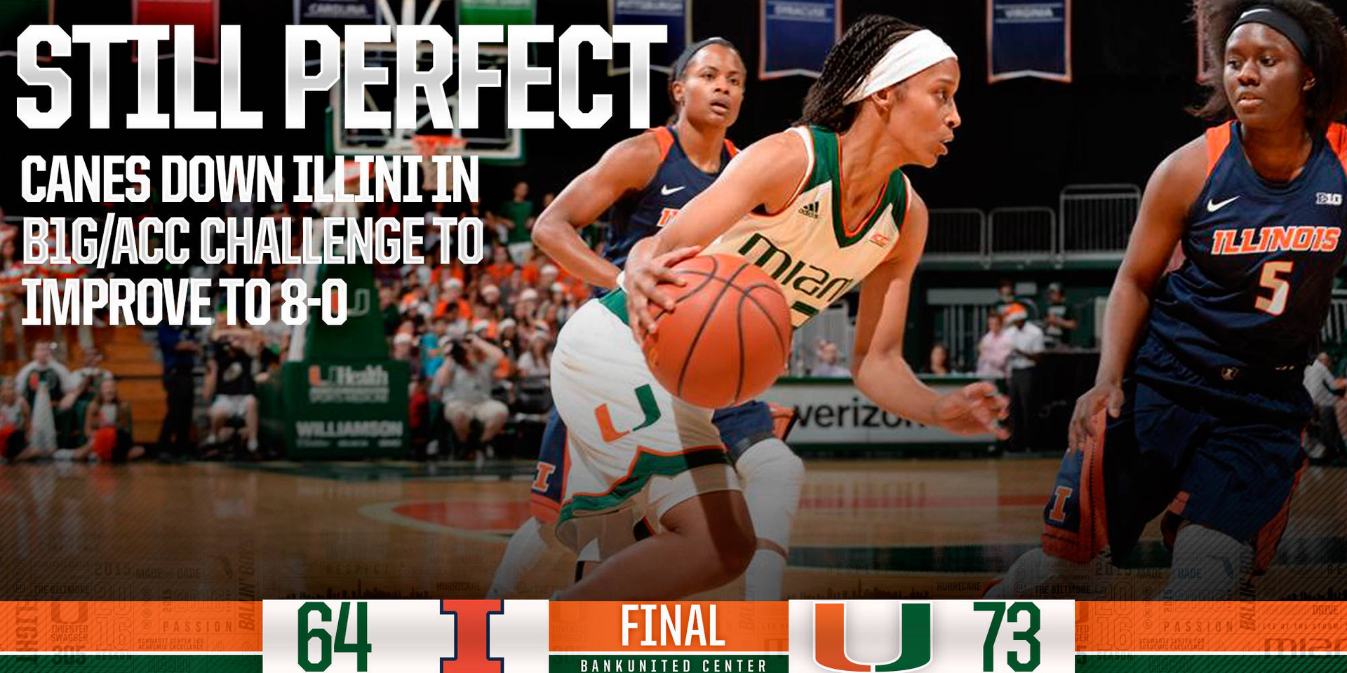 Still Perfect: Canes Down Illini in B1G/ACC Challenge