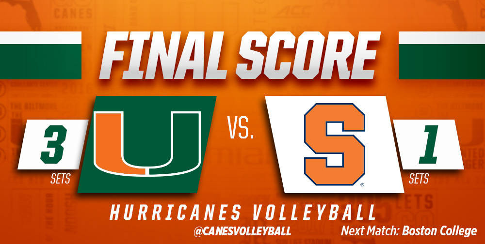 @CanesVB Earns Road Win at Syracuse
