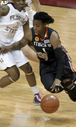 `Canes to Host North Carolina A&T in Third Round of WNIT