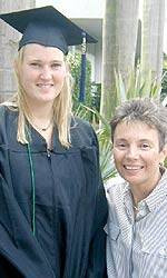 Former Women's Basketball Standout Camilla Osth Competing In The World University Games.