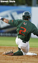 UCF Upsets No. 12 Miami Tuesday Night, 6-3