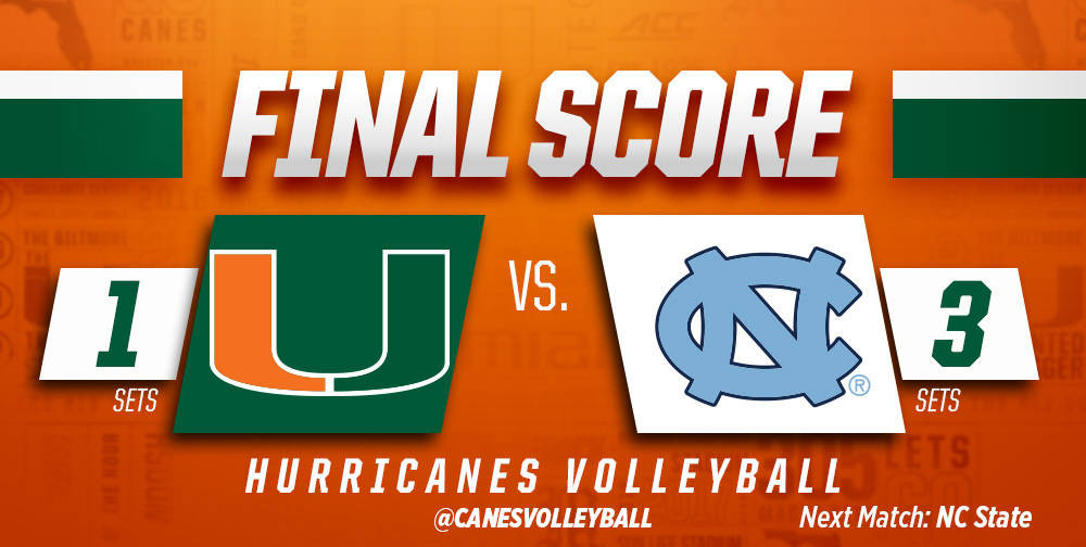 @CanesVB Falls to UNC in Four Sets