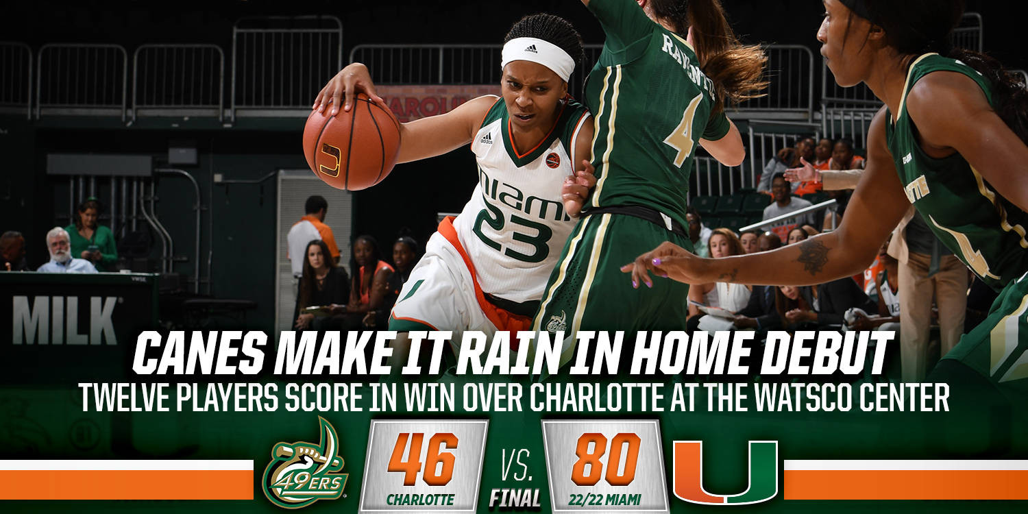 @CanesWBB Cruises to 80-46 Victory over Charlotte