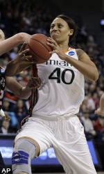 No. 8 Miami Falls To Gonzaga In Second Round, 65-54